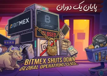 پایان کار بیت‌مکس؛ صرافی خالق معاملات پرپچوال پس از ۱۱ سال تعطیل می‌شود