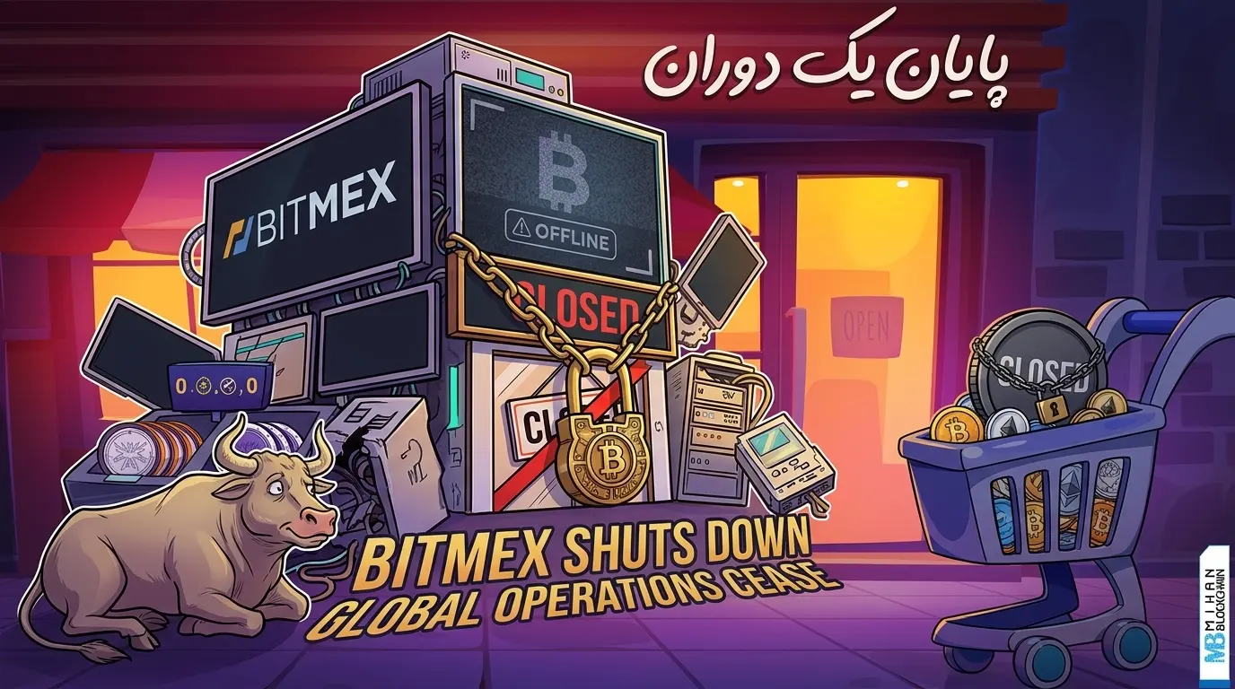 پایان کار بیتمکس؛ صرافی خالق معاملات پرپچوال پس از ۱۱ سال تعطیل میشود