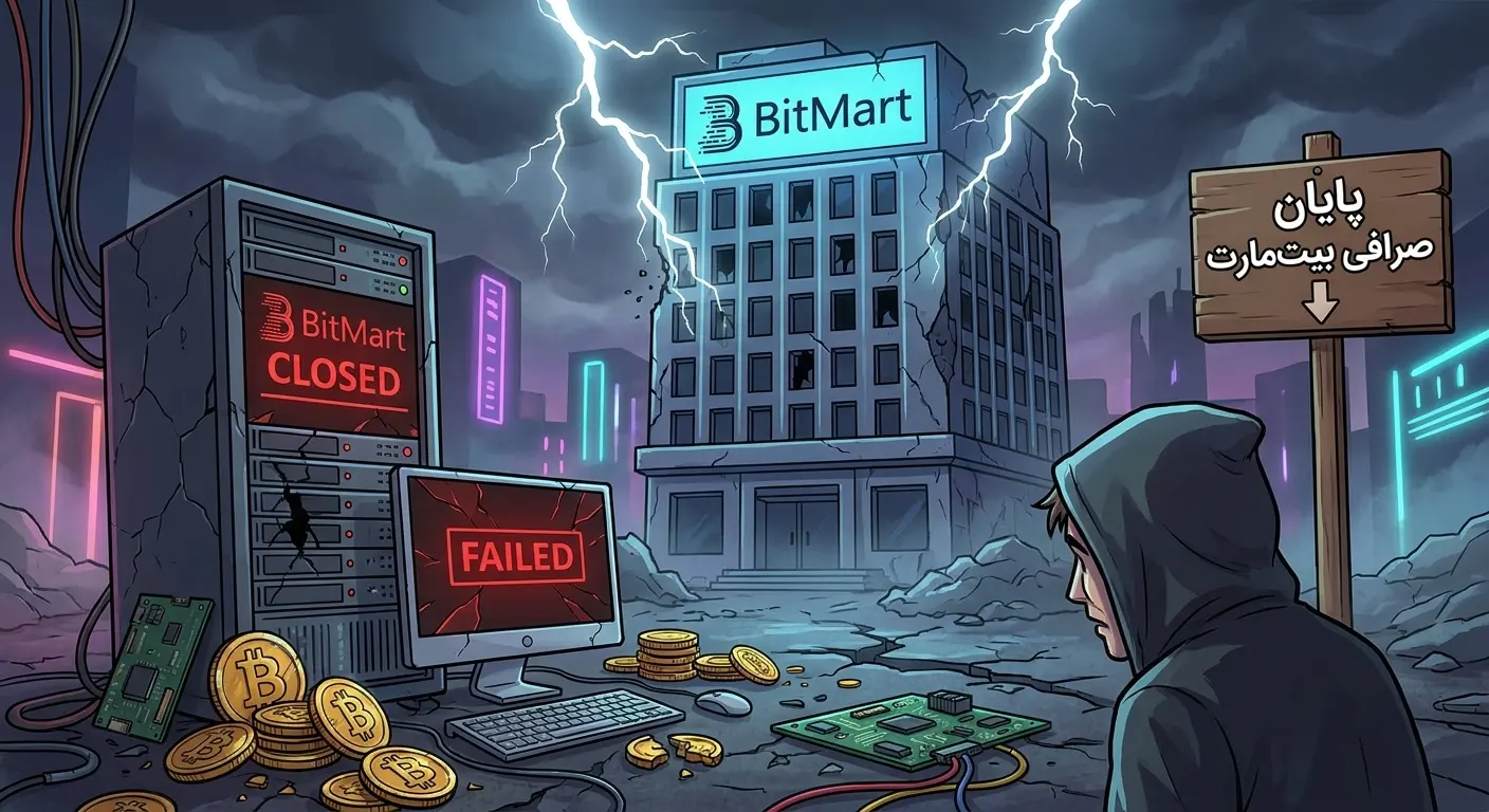 پایان کار یکی از ۱۰ صرافی برتر کریپتو؛ صرافی بیت‌مارت (BitMart) تعطیل شد!