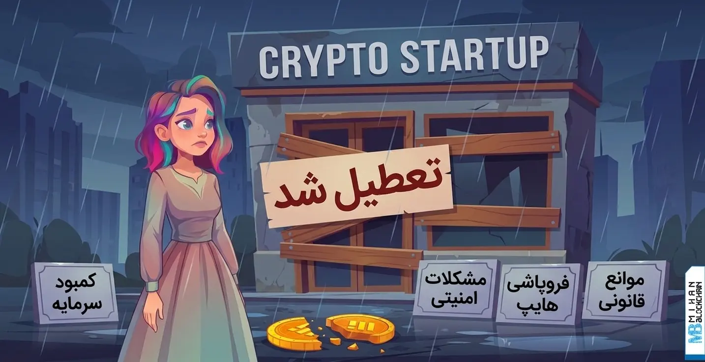 پایان تلخ پروژه‌های میلیون دلاری؛ بررسی ۴ دلیل اصلی تعطیلی استارتاپ‌های مطرح کریپتو